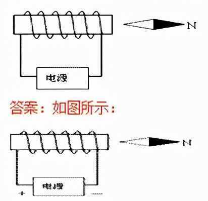初中物理作图题训练题