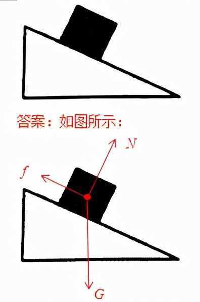 初中物理作图题训练题