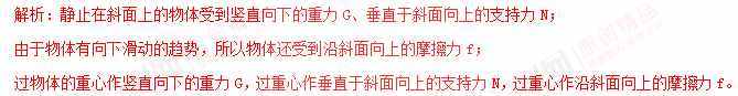 初中物理作图题训练题
