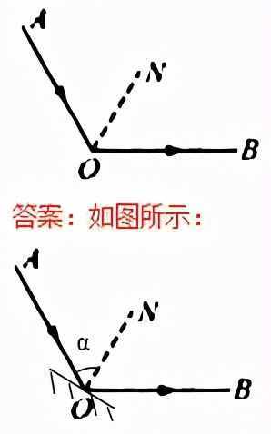 初中物理作图题训练题