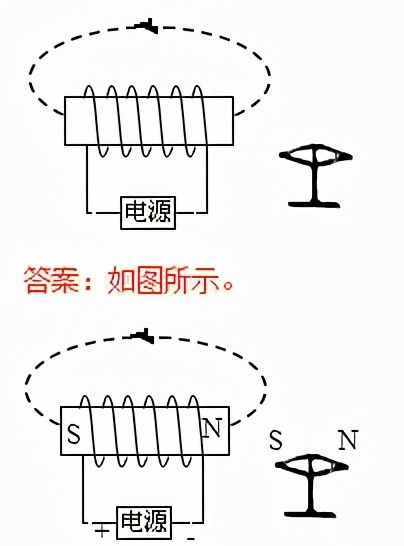 初中物理作图题训练题