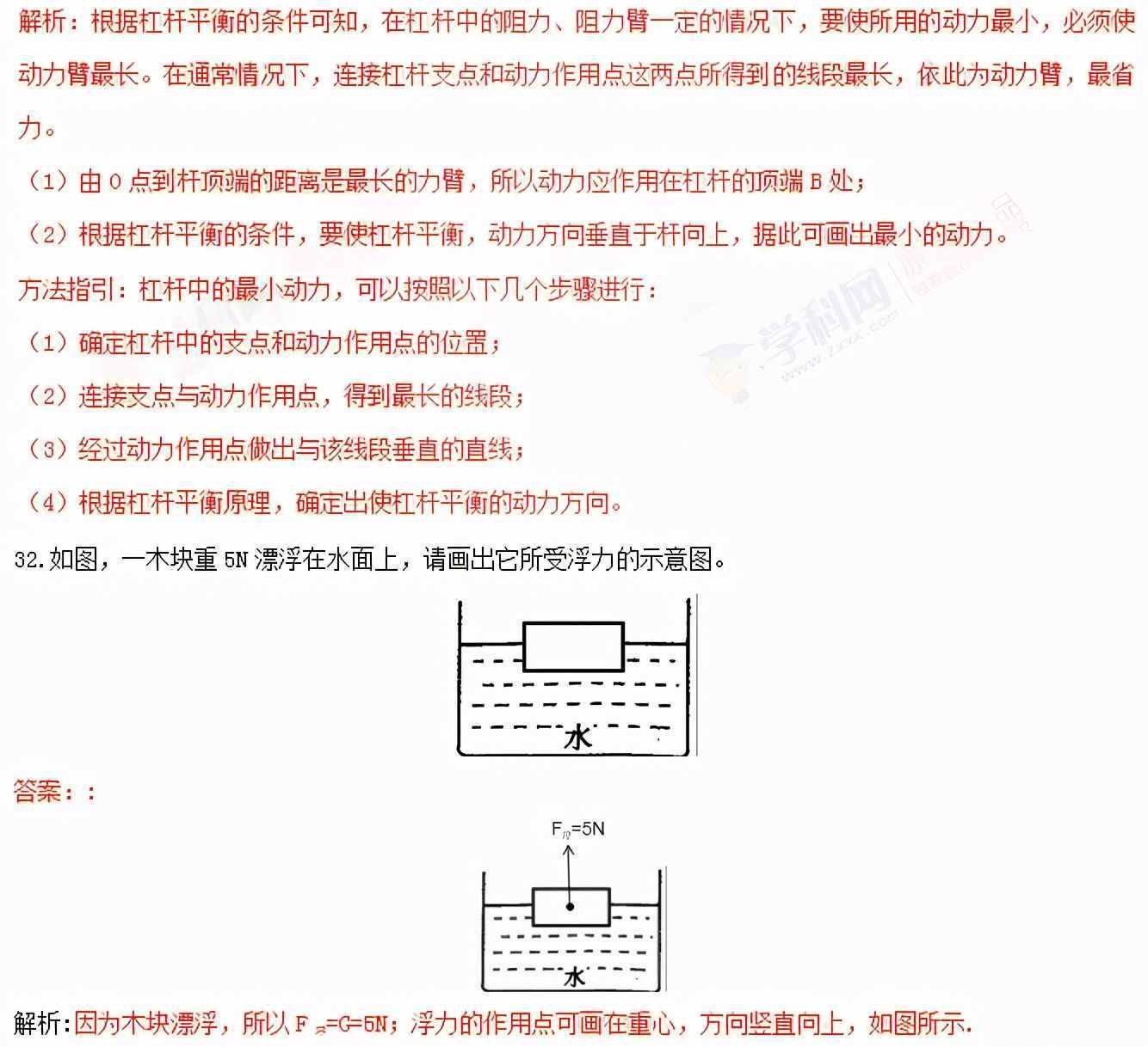 初中物理作图题训练题