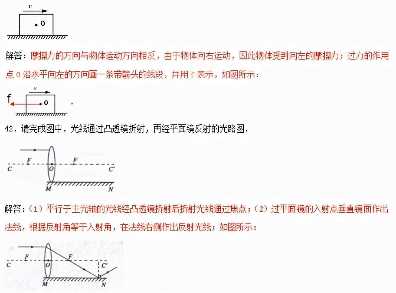 初中物理作图题训练题
