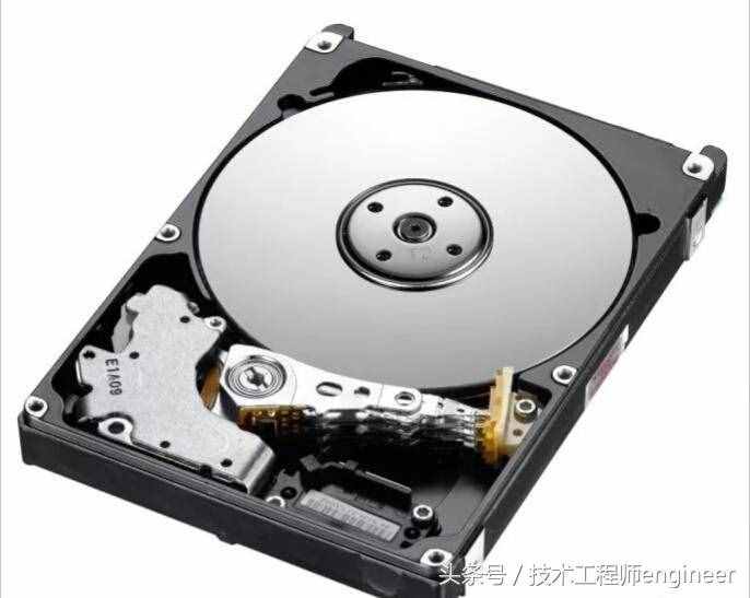 别再傻傻分不清了:专业解答RAM和ROM