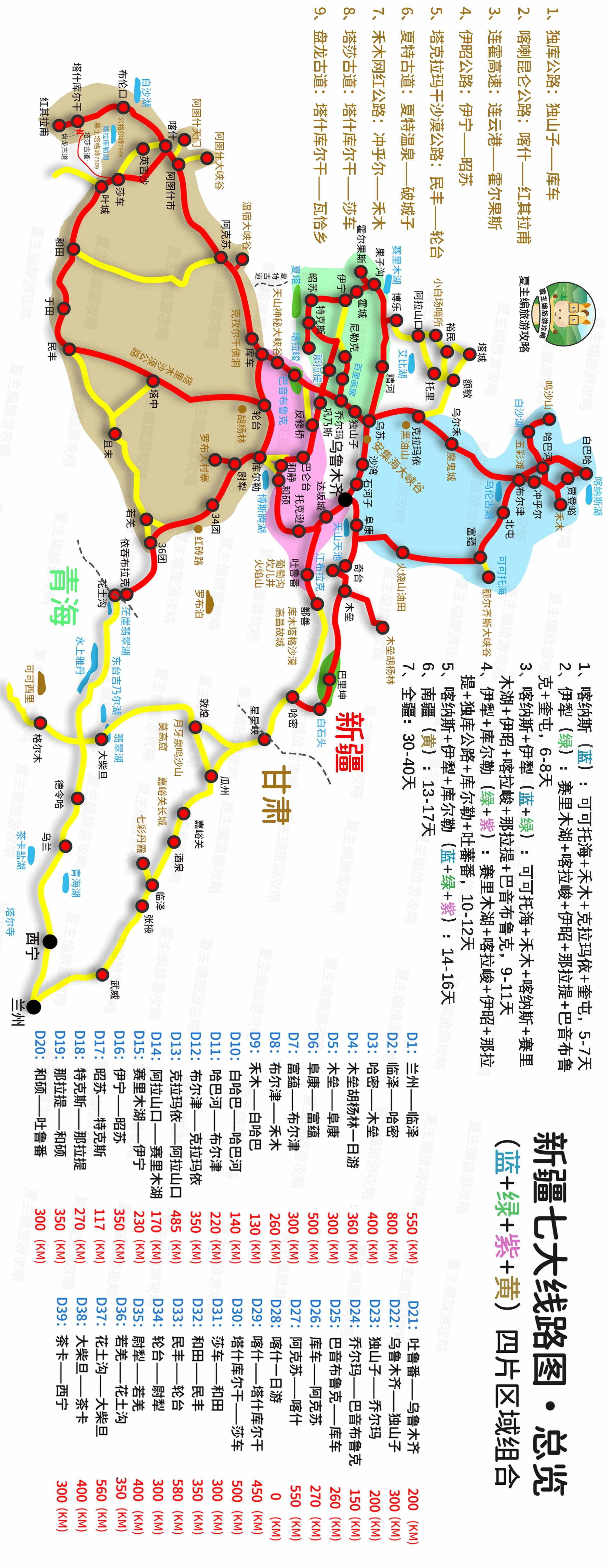 中国六大草原，内蒙古占两个，新疆、四川、西藏各一个，青海半个