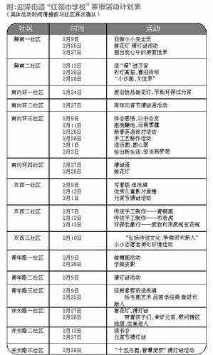 寒假里，学生社会实践能做什么