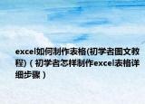 excel如何制作表格(初学者图文教程)（初学者怎样制作excel表格详细步骤）