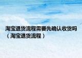 淘宝退货流程需要先确认收货吗（淘宝退货流程）