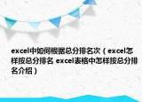 excel中如何根据总分排名次（excel怎样按总分排名 excel表格中怎样按总分排名介绍）