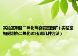 实验室制备二氧化硫的装置图解（实验室如何制备二氧化硫?有哪几种方法）