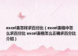 excel表怎样求百分比（excel表格中怎么求百分比 excel表格怎么正确求百分比介绍）