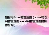 如何用Excel做雷达图（excel怎么制作雷达图 excel制作雷达图的操作介绍）