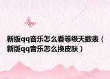 新版qq音乐怎么看等级天数表（新版qq音乐怎么换皮肤）