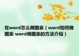 在word怎么做图表（word如何做图表 word做图表的方法介绍）