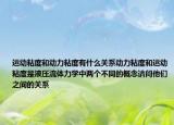 运动粘度和动力粘度有什么关系动力粘度和运动粘度是液压流体力学中两个不同的概念请问他们之间的关系