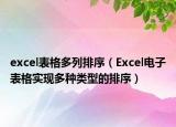 excel表格多列排序（Excel电子表格实现多种类型的排序）