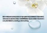 图为中国渔政310海监船前往钓鱼岛维权海监船满载排水量2580t长108m宽14m底深6m续航力6000海里最大航速22海里小时(约40 kmh)(海水密度为1.0103kgm3G为10Nkg