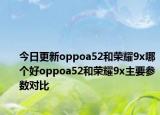 今日更新oppoa52和荣耀9x哪个好oppoa52和荣耀9x主要参数对比