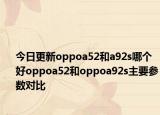 今日更新oppoa52和a92s哪个好oppoa52和oppoa92s主要参数对比
