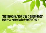 电脑制表格的步骤初学者（电脑制表格步骤是什么 电脑制表格步骤教学介绍）