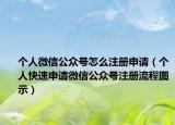 个人微信公众号怎么注册申请（个人快速申请微信公众号注册流程图示）