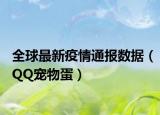 全球最新疫情通报数据（QQ宠物蛋）