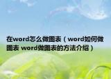 在word怎么做图表（word如何做图表 word做图表的方法介绍）