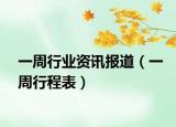 一周行业资讯报道（一周行程表）