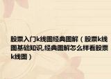 股票入门k线图经典图解（股票k线图基础知识,经典图解怎么样看股票k线图）