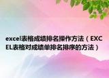 excel表格成绩排名操作方法（EXCEL表格对成绩单排名排序的方法）