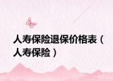 人寿保险退保价格表（人寿保险）