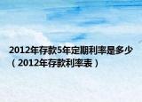 2012年存款5年定期利率是多少（2012年存款利率表）