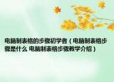 电脑制表格的步骤初学者（电脑制表格步骤是什么 电脑制表格步骤教学介绍）