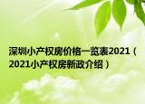 深圳小产权房价格一览表2021（2021小产权房新政介绍）
