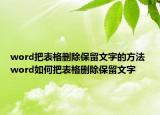 word把表格删除保留文字的方法 word如何把表格删除保留文字