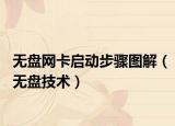 无盘网卡启动步骤图解（无盘技术）