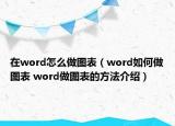 在word怎么做图表（word如何做图表 word做图表的方法介绍）