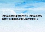 电脑制表格的步骤初学者（电脑制表格步骤是什么 电脑制表格步骤教学介绍）
