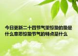 今日更新二十四节气里惊蛰的蛰是什么意思惊蛰节气的特点是什么