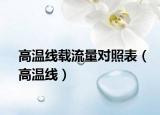 高温线载流量对照表（高温线）