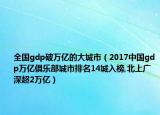 全国gdp破万亿的大城市（2017中国gdp万亿俱乐部城市排名14城入榜,北上广深超2万亿）
