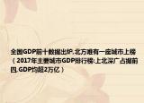 全国GDP前十数据出炉,北方唯有一座城市上榜（2017年主要城市GDP排行榜:上北深广占据前四,GDP均超2万亿）