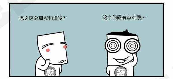 诞辰什么意思(诞辰是不是死人才用的)