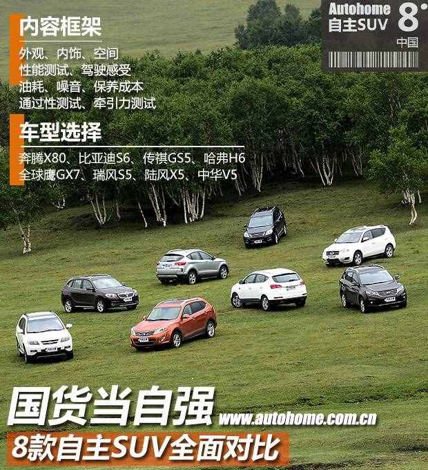 汽车之家