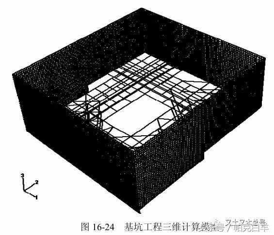 水平支撑的计算方法