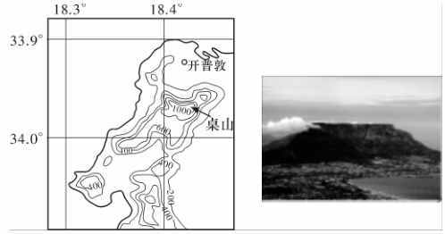 2 岩石圈物质循环与地质地貌形成过程