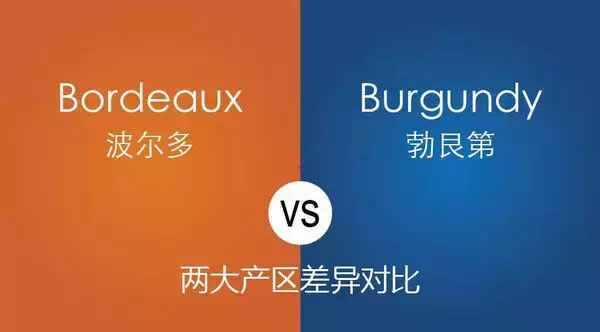 14张图分清波尔多和勃艮第的区别