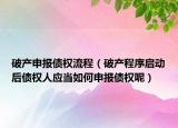 破产申报债权流程（破产程序启动后债权人应当如何申报债权呢）