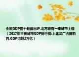 全国GDP前十数据出炉,北方唯有一座城市上榜（2017年主要城市GDP排行榜:上北深广占据前四,GDP均超2万亿）