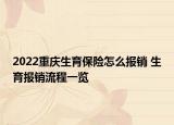 2022重庆生育保险怎么报销 生育报销流程一览